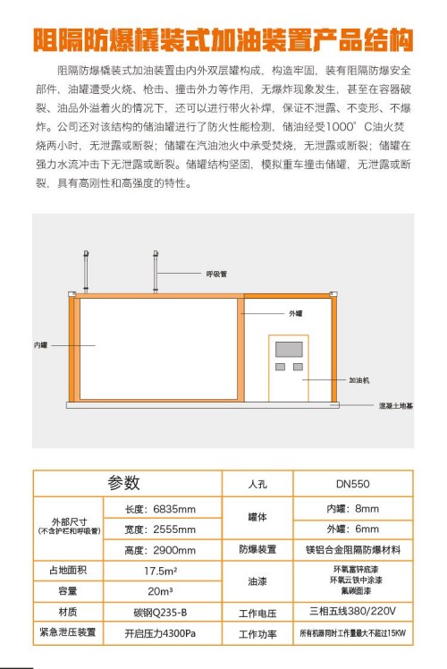 新聞：大連撬裝加油機(jī)聯(lián)系電話