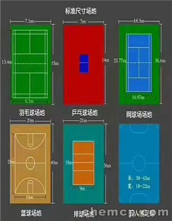 新聞：昌都全塑型跑道去味道