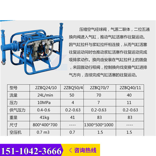 新聞盤錦市BQG200/0.4氣動隔膜泵有限責(zé)任公司供應(yīng)