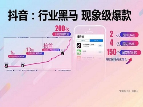 新聞：抖.音商品櫥窗怎么開—襄陽