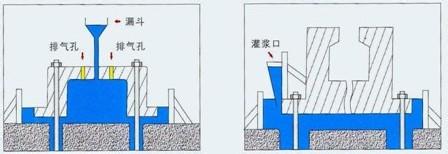 新聞；阜新管道壓漿劑廠家咨詢