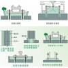 新聞：沈陽高強(qiáng)環(huán)氧灌漿料批發(fā)價(jià)格