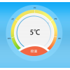 上海到四平食品恒溫