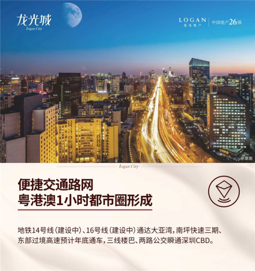 新聞:2020年的惠州劃給深圳-龍光城認(rèn)籌2019房產(chǎn)資訊