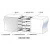 新聞：黑河風電基礎(chǔ)專用C80灌漿料(質(zhì)量保證)