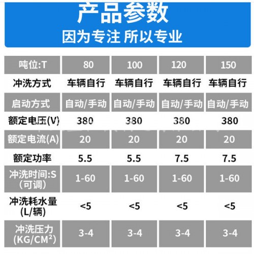 洗車臺安陽市煤礦工程車洗車機有限責(zé)任公司供應(yīng)