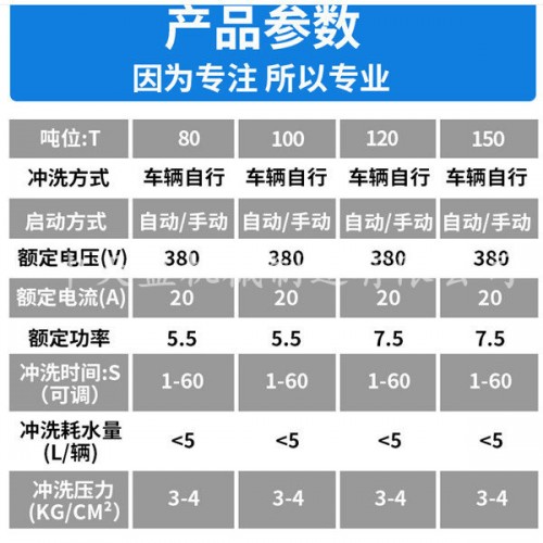 新聞九江建筑工地洗車臺(tái)工程洗輪機(jī)