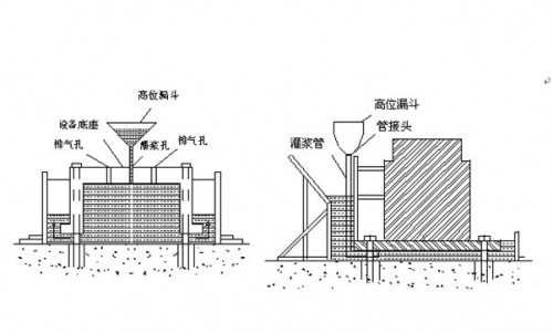 基礎(chǔ)加固：四川綿陽市三臺320灌漿料廠家