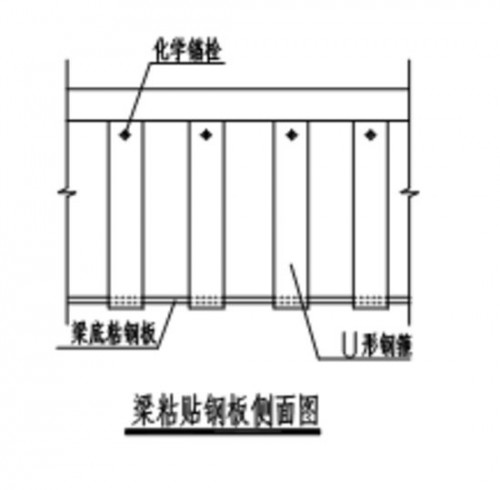 資質(zhì)齊全：山西長治市屯留區(qū)高性能水泥基灌漿料廠家