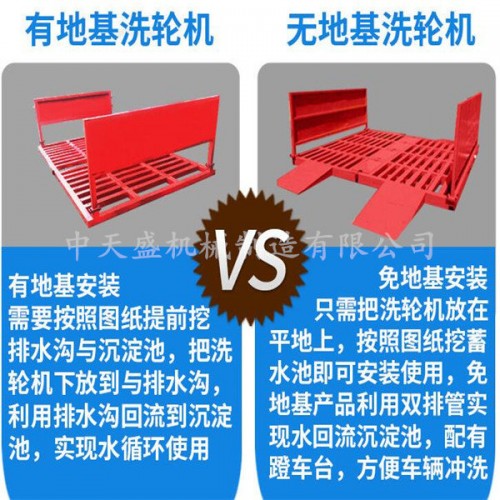 新聞烏海市工程自動洗輪機有限責任公司供應