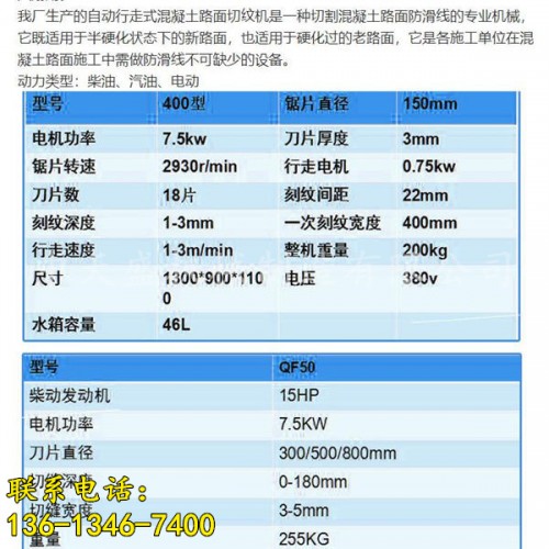 新聞（廊坊市混凝土路面切割機(jī)Q