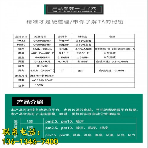 新聞黑龍江省7項(xiàng)揚(yáng)塵監(jiān)測儀有限責(zé)任公司供應(yīng)