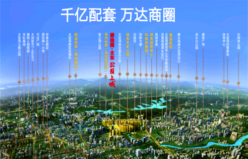 惠州公園上城有偷工減料嗎 營銷中心地址在哪-2019房產(chǎn)新聞