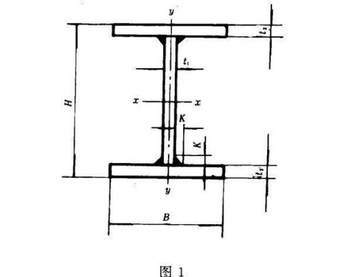 成都H型鋼銷售報(bào)價(jià)-「零預(yù)付定金、找四川裕馗鎖定價(jià)格」裝完貨付全款