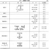 新聞:四川省熱軋345R鍋爐鋼板-采購成都鋼材、找成都裕馗供應(yīng)鏈