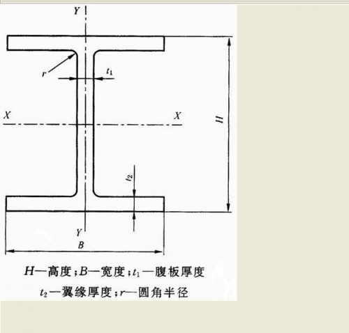 成都角鋼價(jià)格-「預(yù)付5%、找四川裕馗立即鎖定價(jià)格」裝完貨付尾款