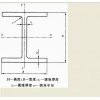 新聞:四川矩形管價格‘四川裕馗鋼材銷售公司’