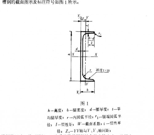 新聞:成都無縫鋼管鋼材企業(yè)‘四川裕馗鋼材銷售公司’