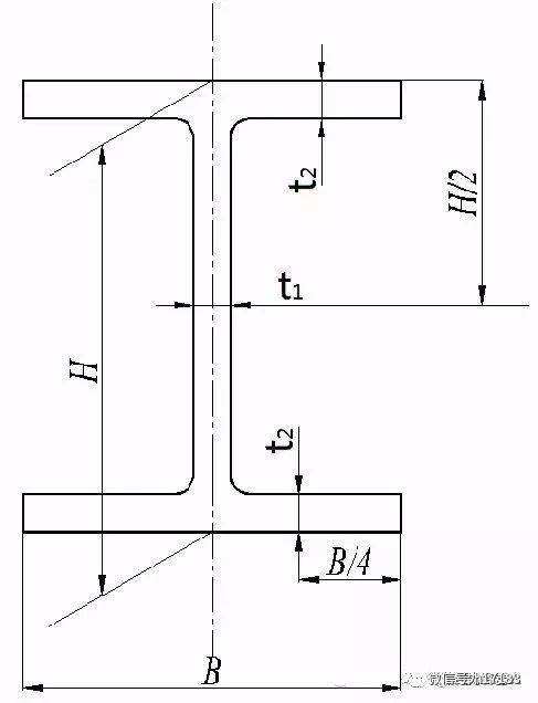 新聞:成都無(wú)縫鋼管鋼廠批發(fā)‘四川裕馗鋼材倉(cāng)儲(chǔ)備貨’