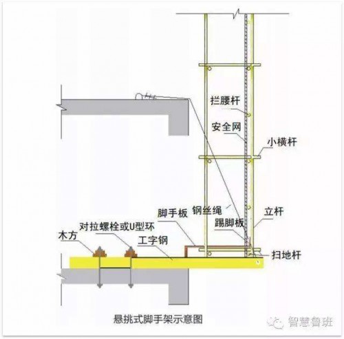 新聞:成都螺旋管銷售經(jīng)銷‘四川裕馗鋼材倉(cāng)儲(chǔ)備貨’