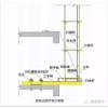 四川省角鋼一級經(jīng)銷商-「預(yù)付5%、找四川裕馗立即鎖定價(jià)格」裝完