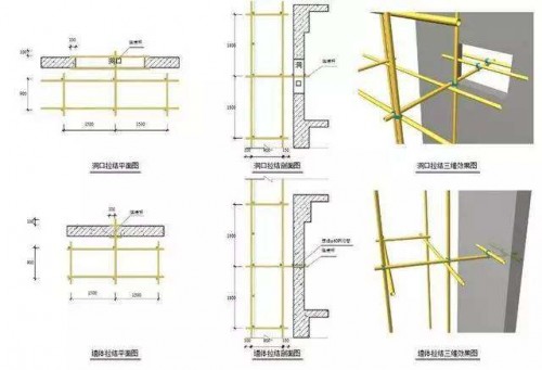 新聞:成都方管鋼材市場價格行情‘四川裕馗鋼材大型項目洽談中心’