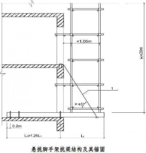 新聞:成都市八鋼Q345BH型鋼-「零預付定金、找四川裕馗鎖定價格」裝完貨付全款