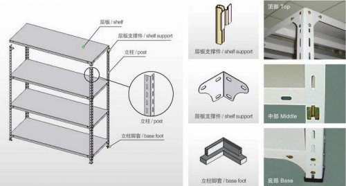 新聞:四川熱鍍鋅方管優(yōu)惠價(jià)格‘四川裕馗鋼材銷售公司’