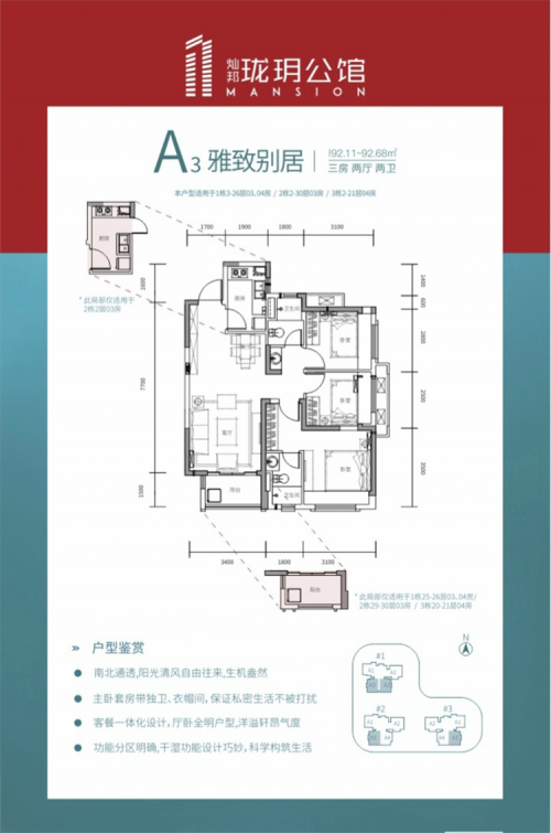 2019惠州邦瓏玥公館項目位置地段如何?2019房產(chǎn)資訊