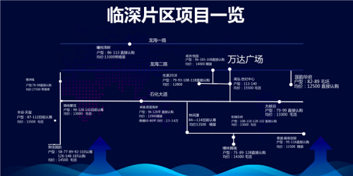 廣東惠州邦瓏玥公館有什么活動(dòng)消息?2019房產(chǎn)資訊