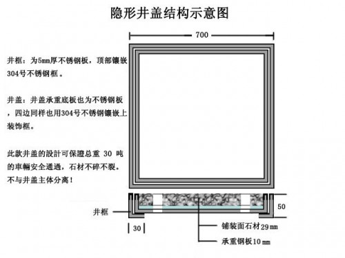 寧夏不銹鋼隱形井蓋——廠家歡迎您