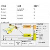 新聞:海德漢光柵尺質(zhì)量上乘(多圖)_海德漢光柵尺廠家批發(fā)(歡