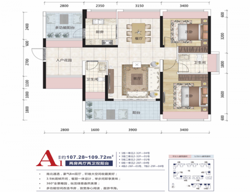 新聞爆料:惠州卓洲悅園升值空間在哪?花園別墅