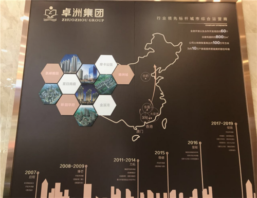 本地樓市:惠州卓洲悅園樓盤怎么樣?送管理費