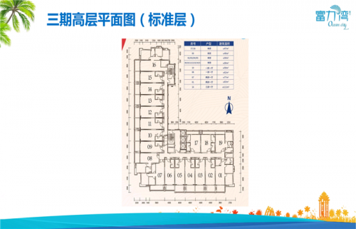 惠州惠陽牧馬湖定金多少錢?新房動態(tài)