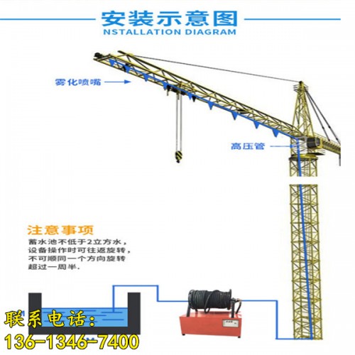 新聞:阿拉善盟塔吊噴淋機(jī)iii廠(chǎng)家直銷(xiāo)